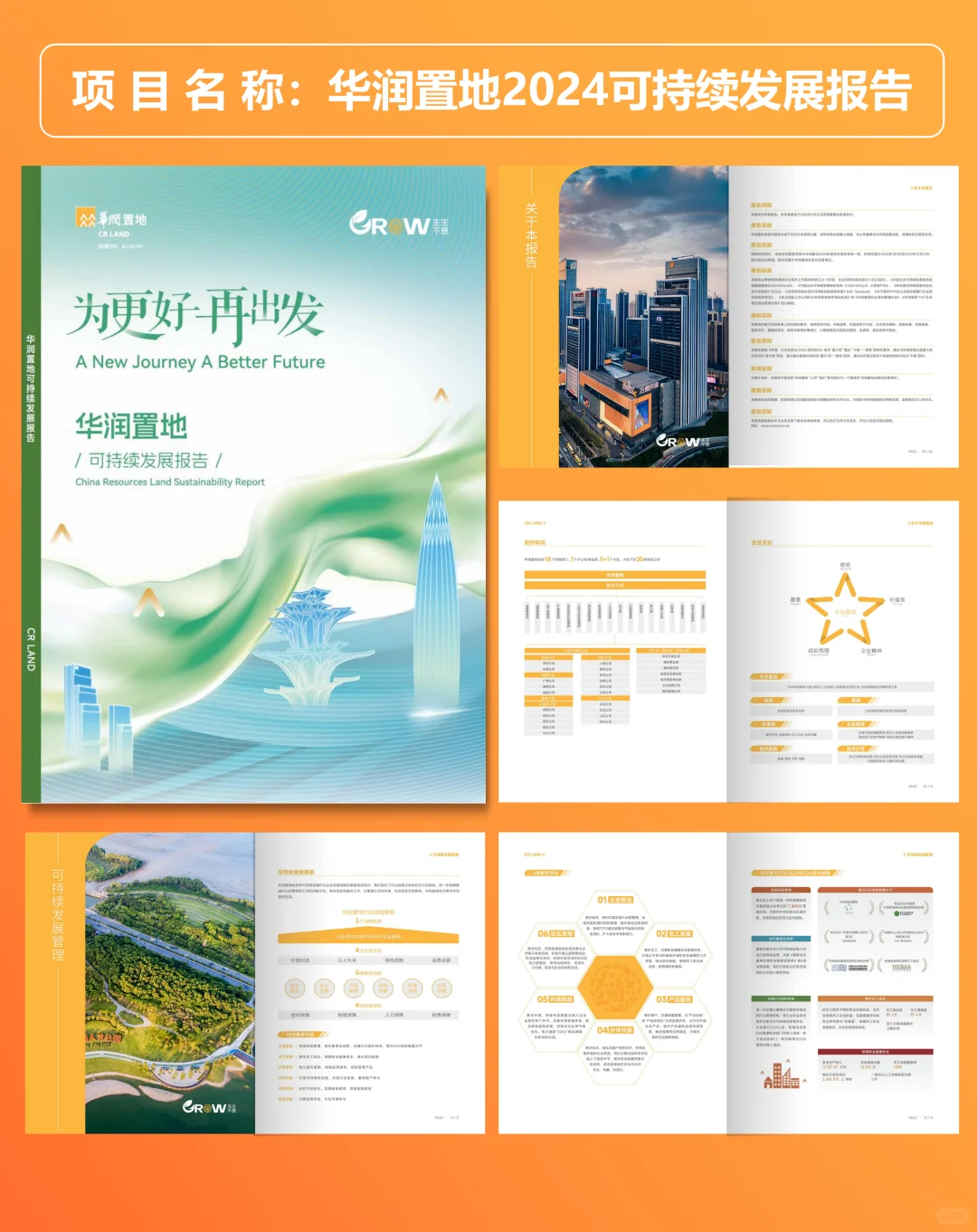 华润置地2024年ESG社会责任报告设计分享