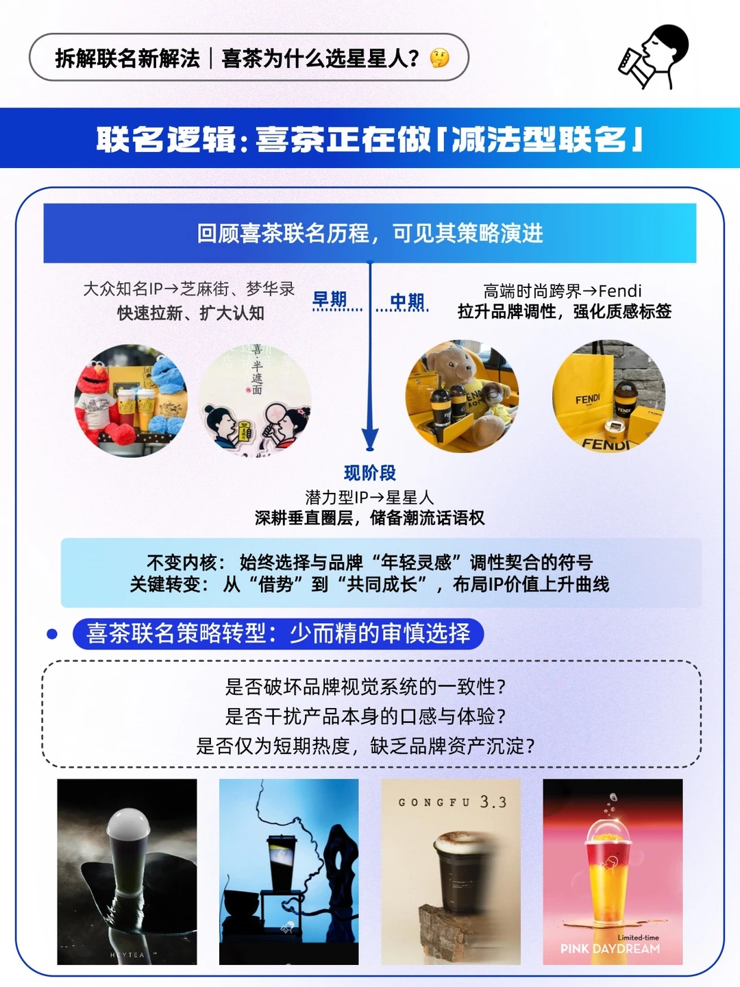 喜茶为什么选星星人？丨拆解联名新解法