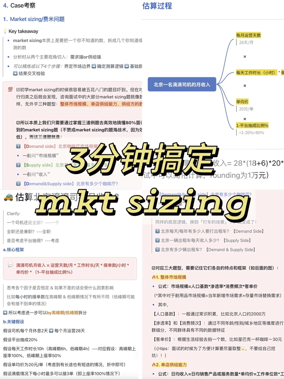 面试开放性问题万能回答框架?全面总结