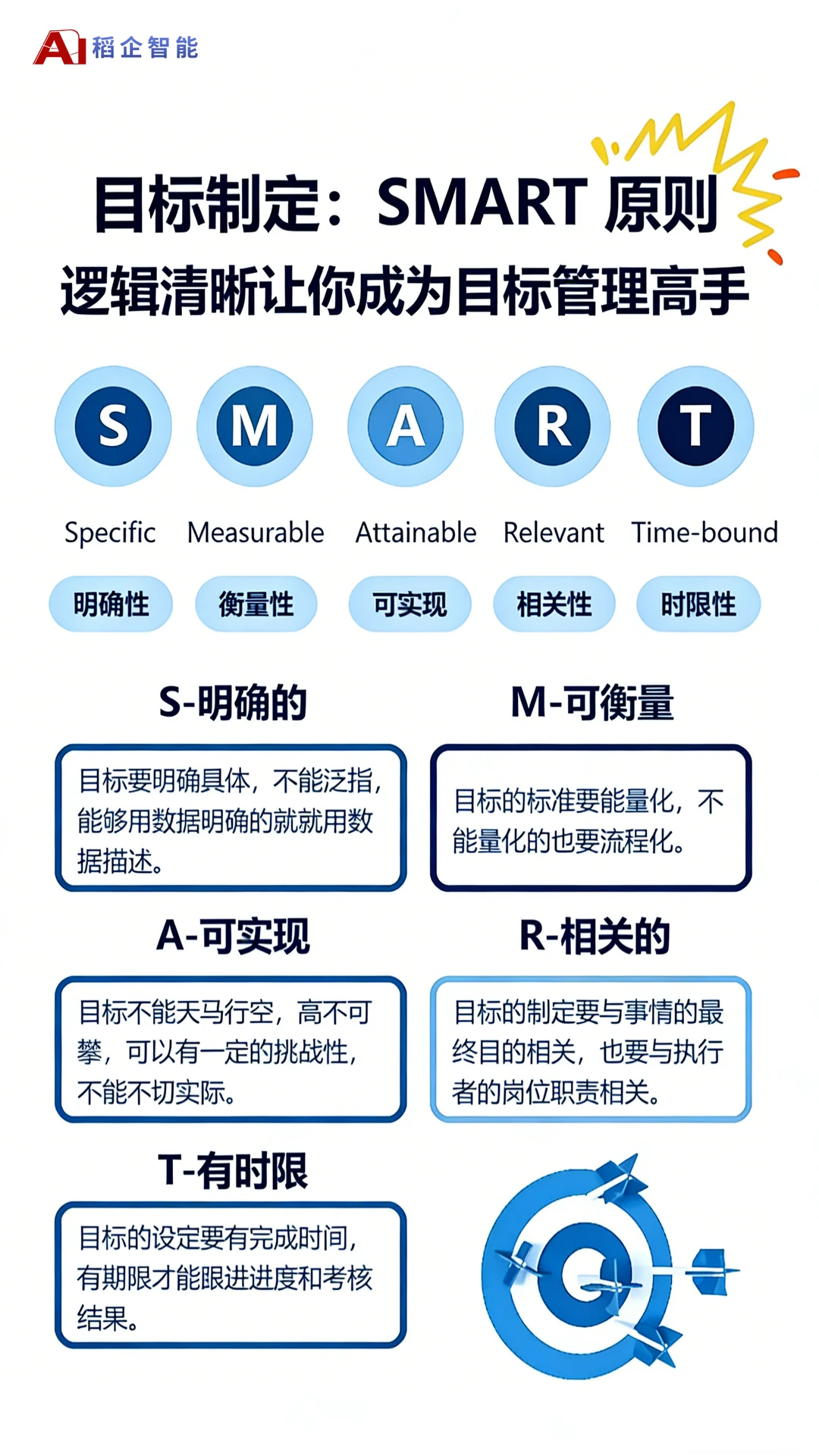 一个颠覆你对质量管理认知的方法！