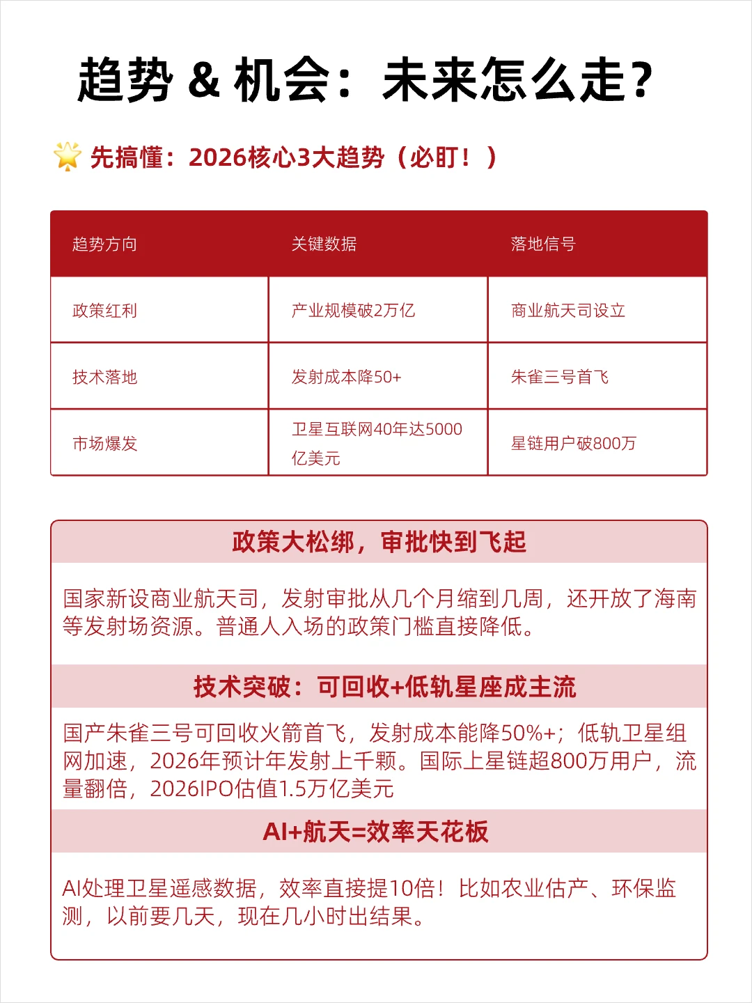 十个未来风口产业——商业航天