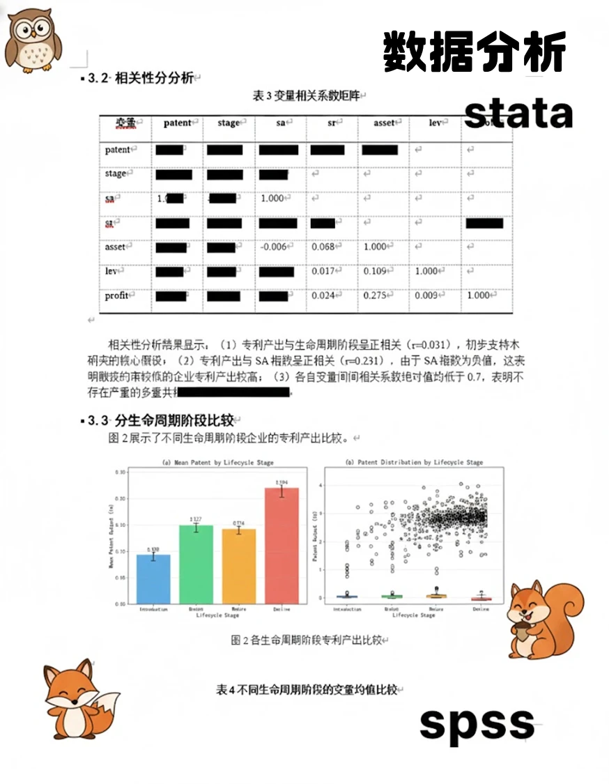 这篇数据分析真的惊艳到我了！！！