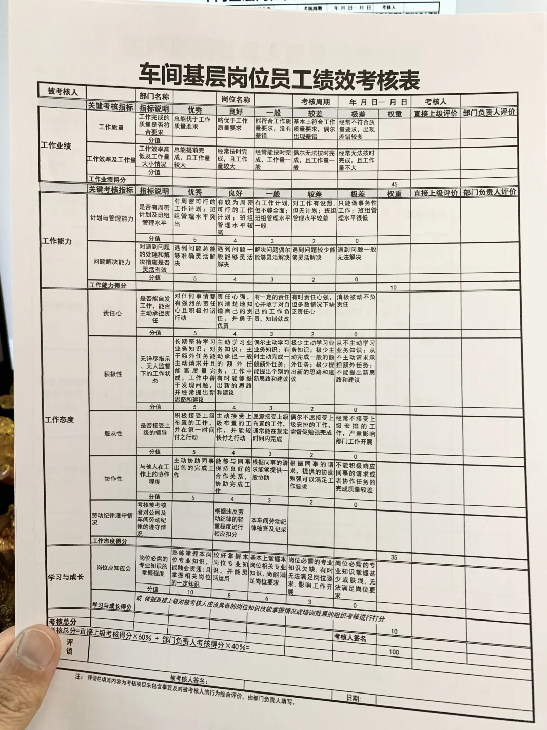生产车间管理人员绩效考核表（发全套文件）
