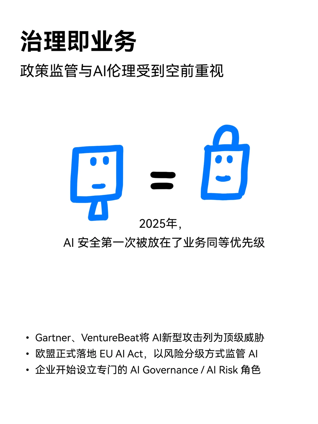 2025年AI年终总结