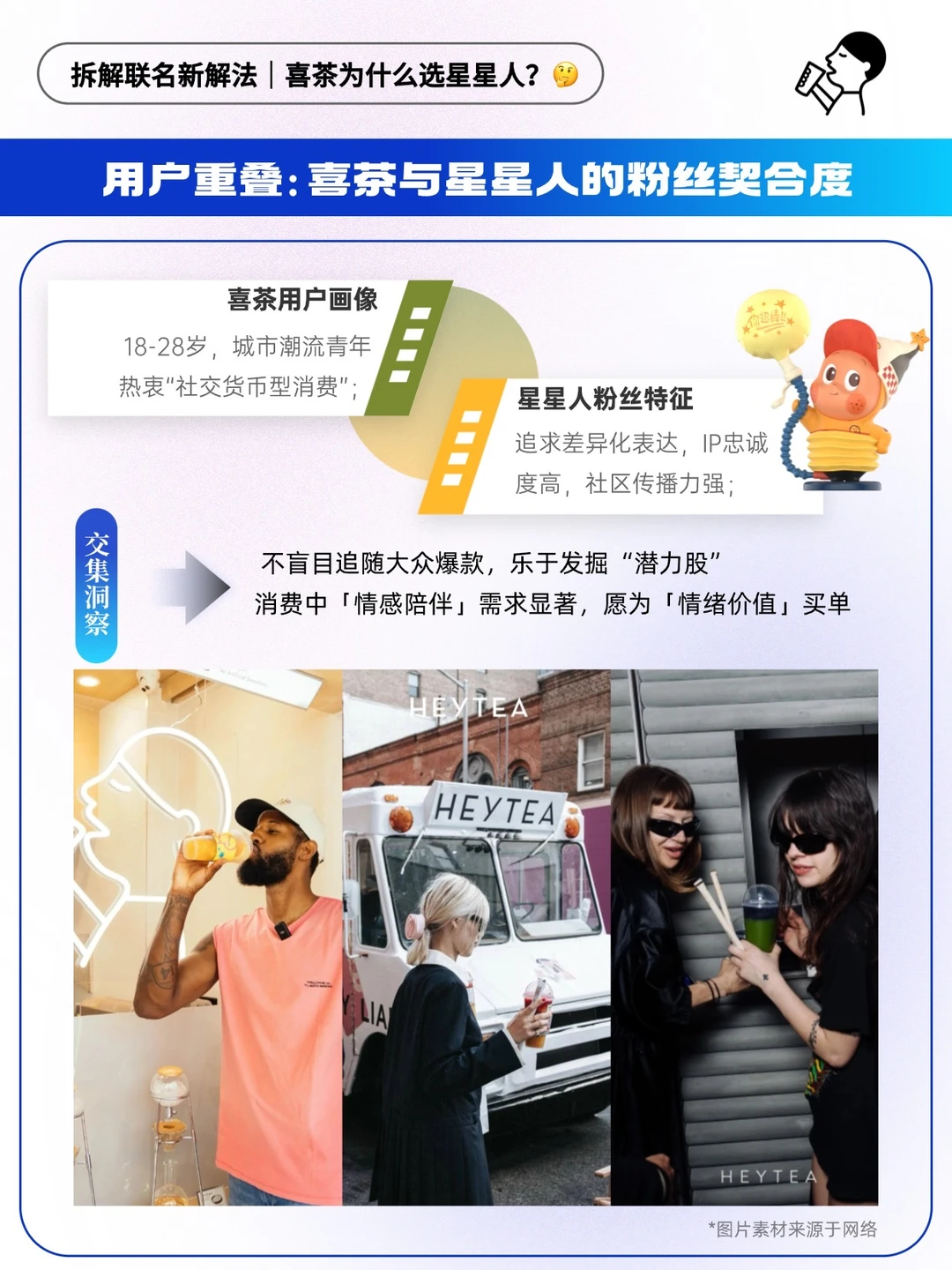喜茶为什么选星星人？丨拆解联名新解法