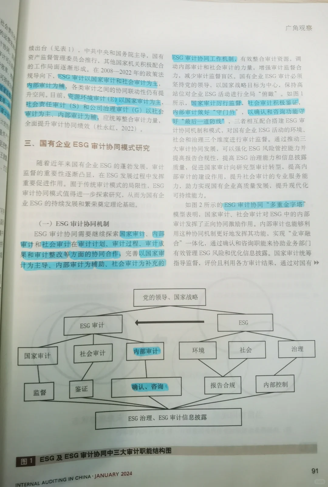新发展阶段国有企业ESG审计协同研究