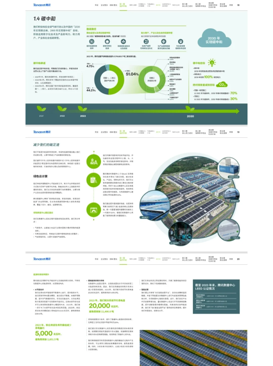 评分全球前五！2023优秀ESG报告解读-腾讯