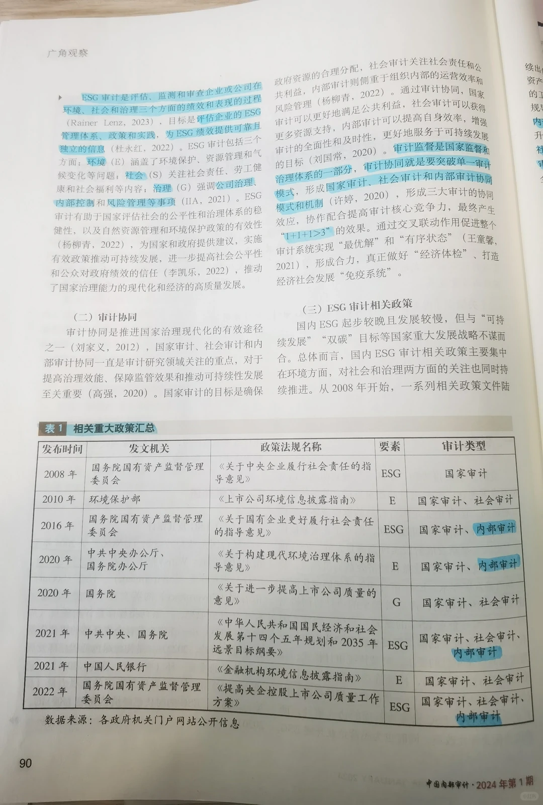 新发展阶段国有企业ESG审计协同研究