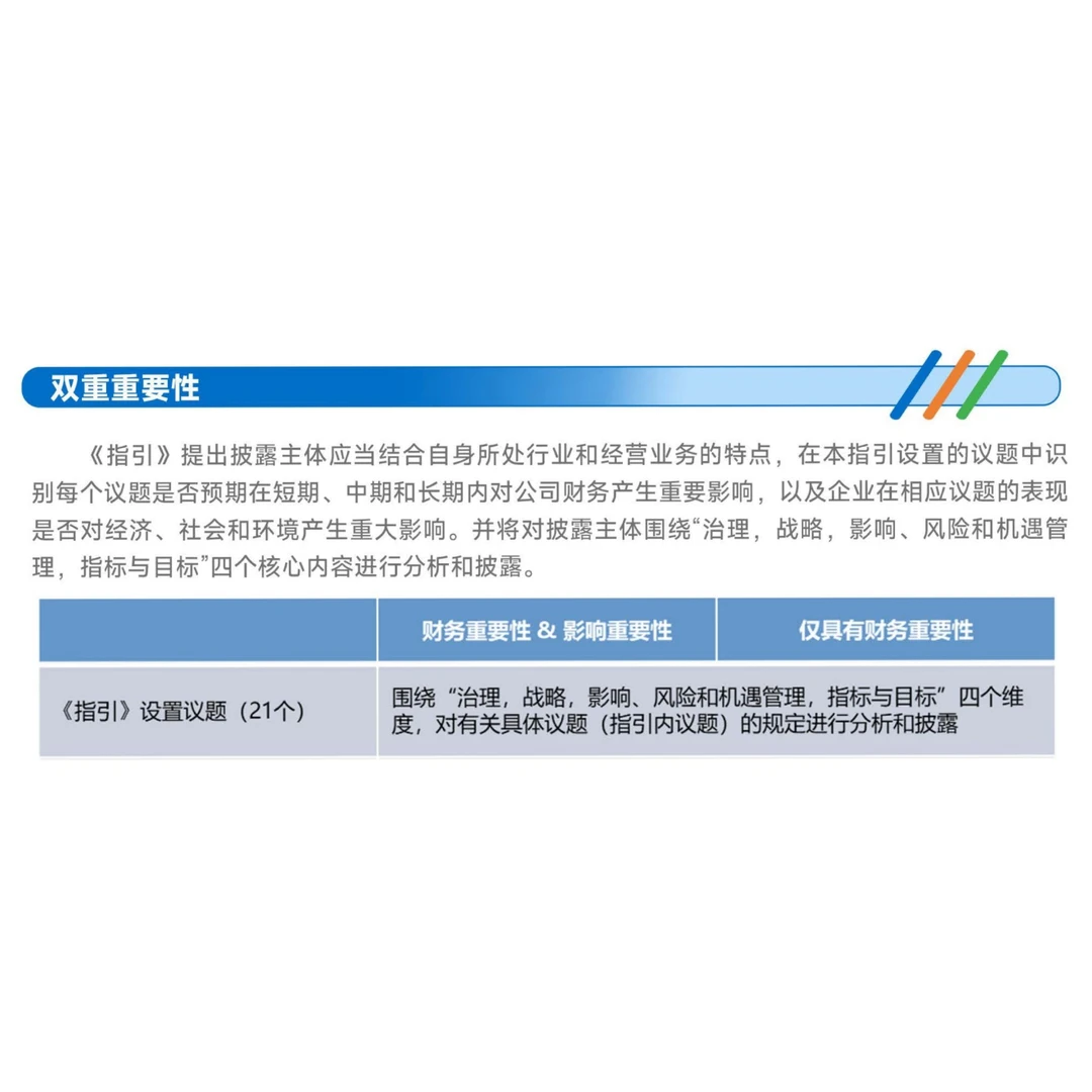 本识咨询《中国A股ESG披露水平报告》发布