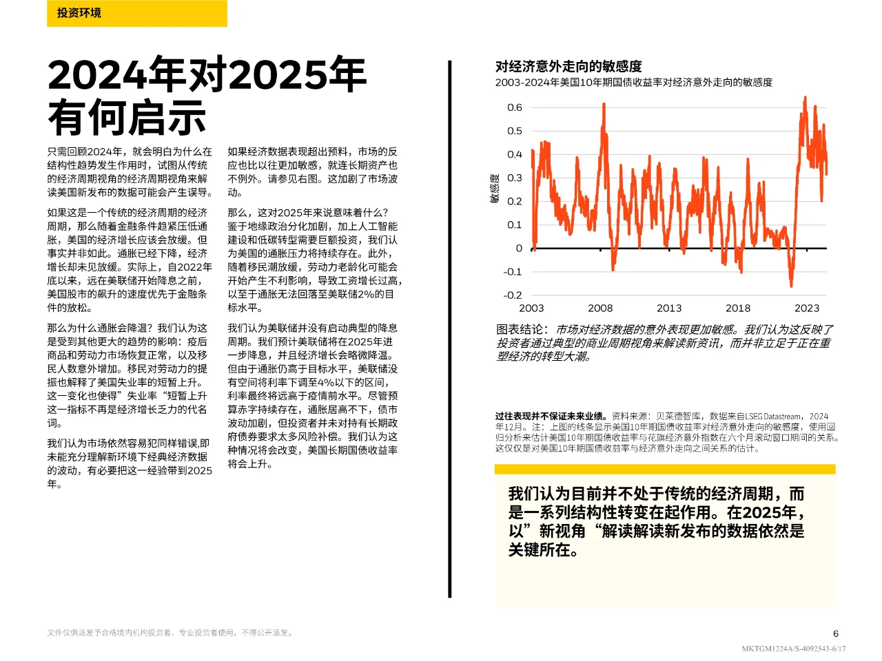 2025年全球投资展望