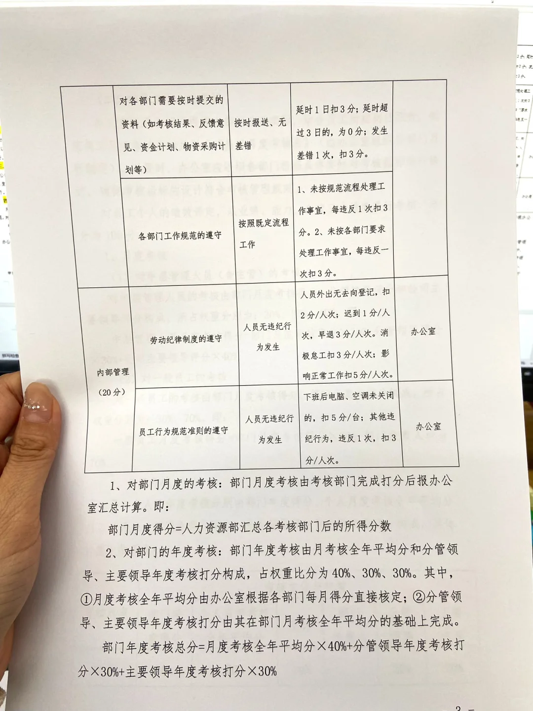 不愧是HR主管做的《绩效考核管理办法》太全面