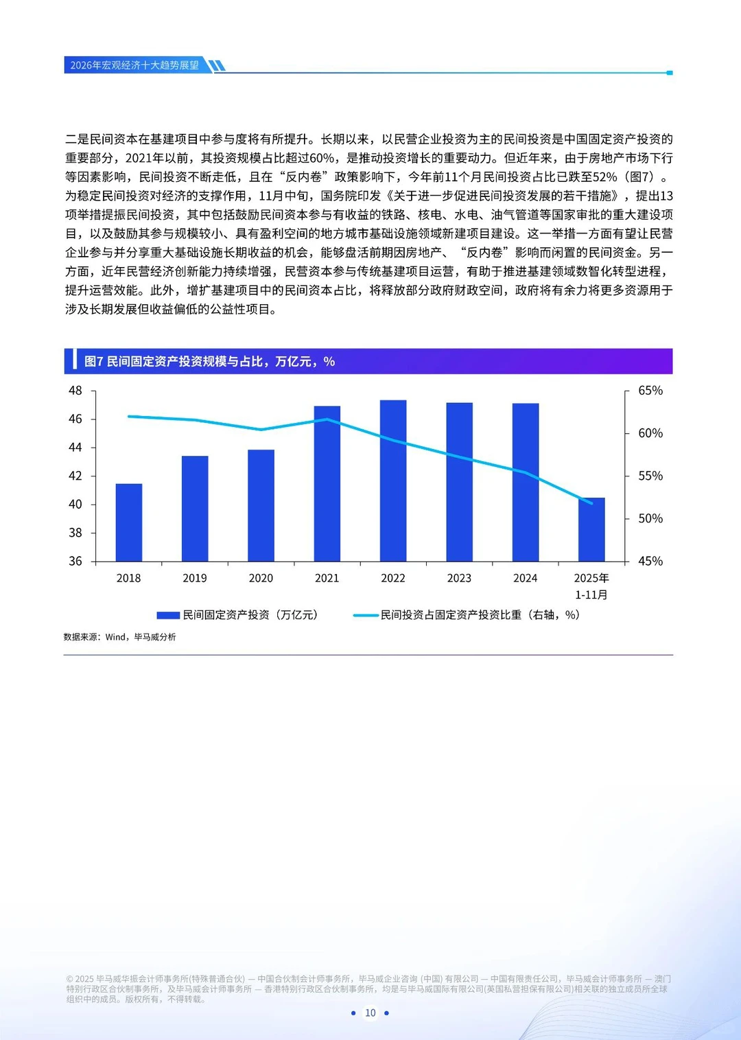 2026宏观经济十大趋势展望
