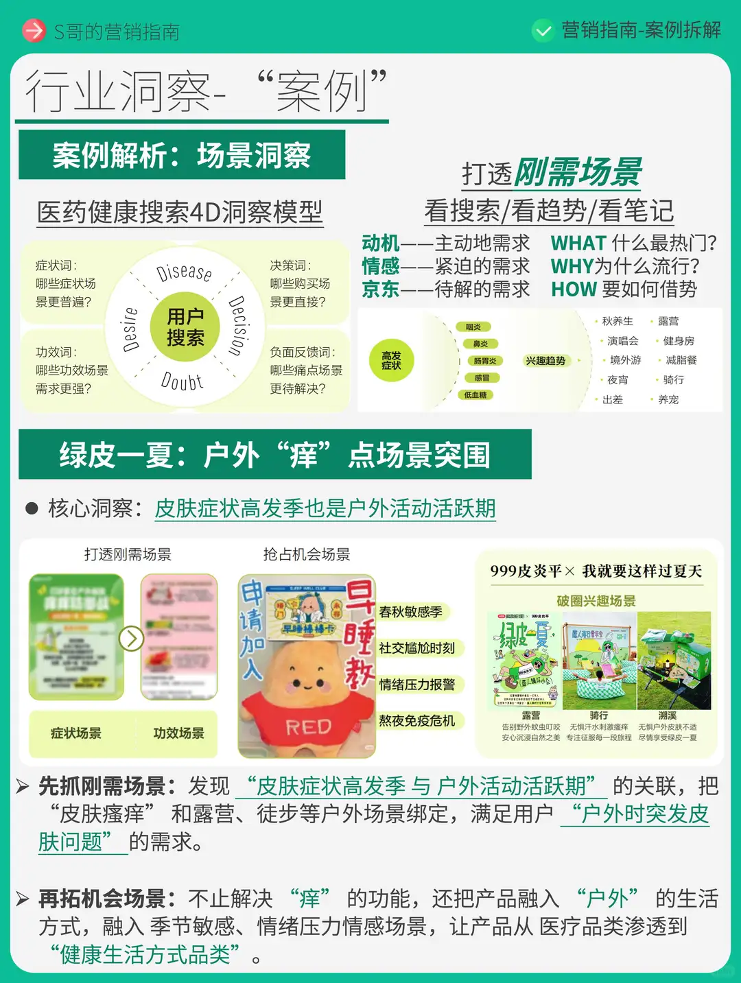 医药品牌做小红书值吗？7个趋势+案例说透