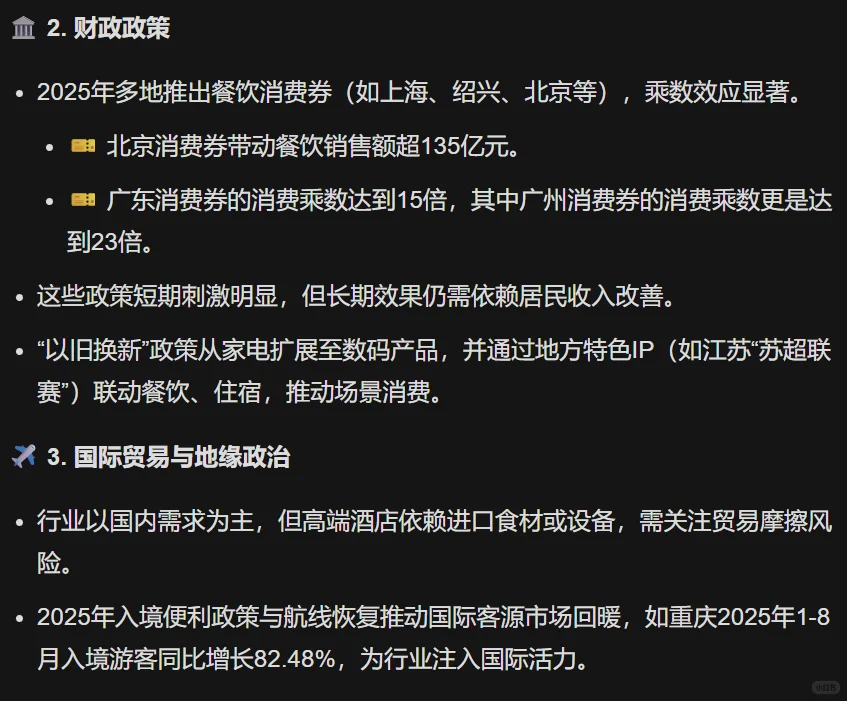 【A股一天一个行业板块】酒店与餐饮