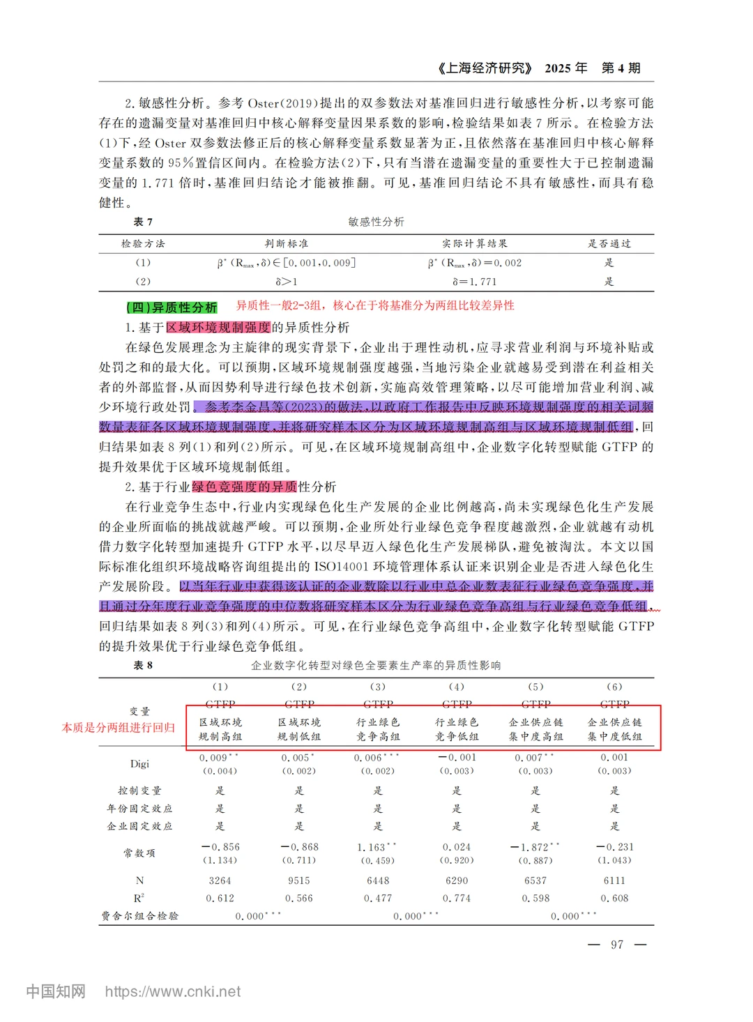?经管的宝宝可以模仿这篇 超经典