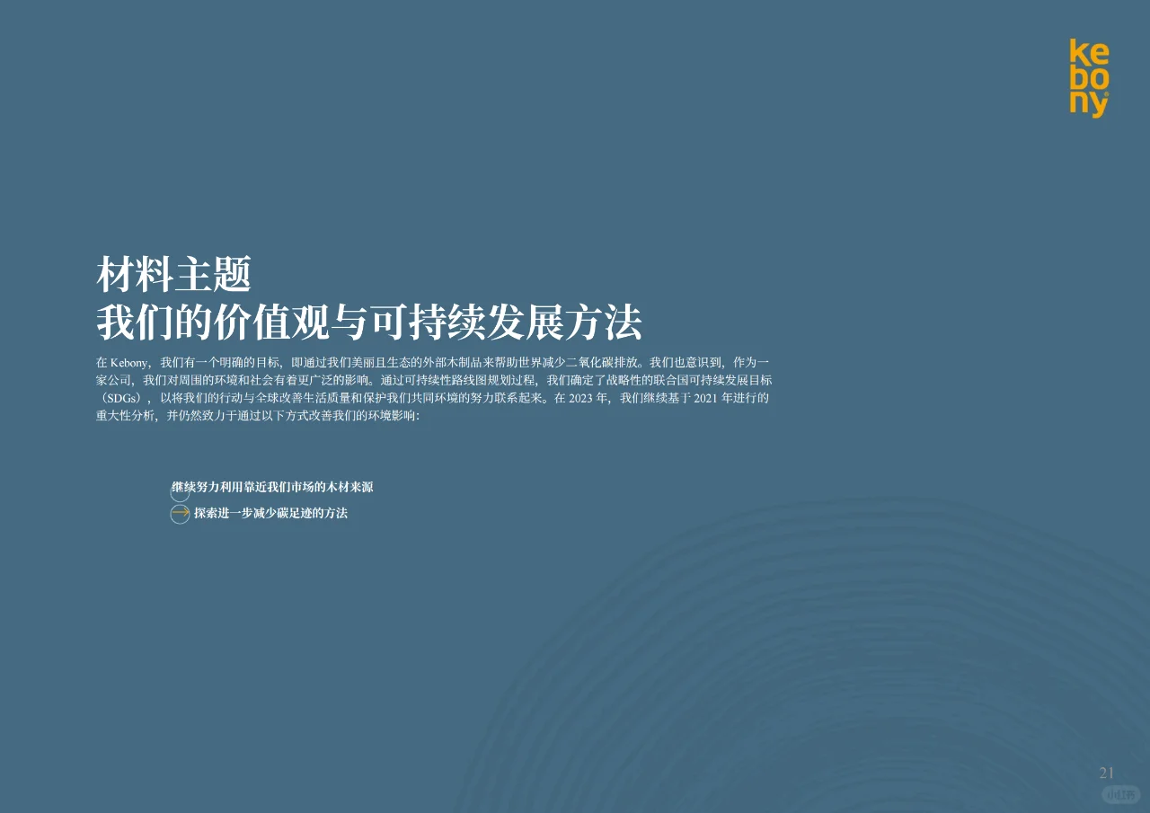 ESG|木材实业企业可持续发展年报对比案例