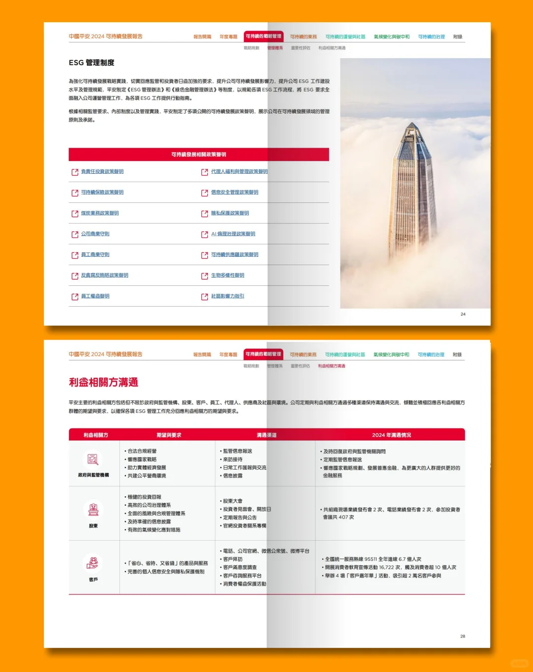 中国平安2024年ESG可持续发展报告设计分享