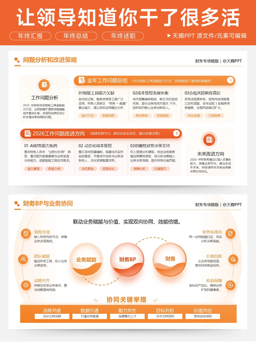 财务年终总结数据分析做可视化，超加分！