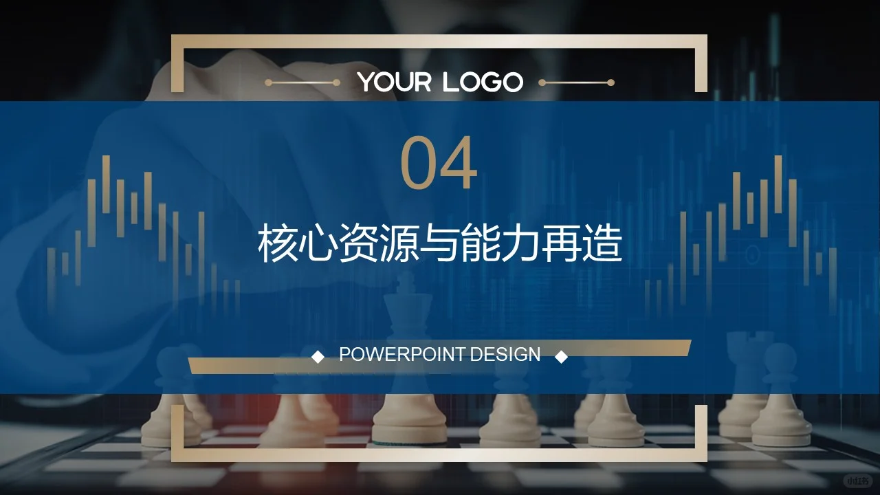 佛山某某文旅商业模式重构