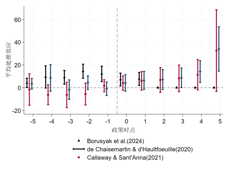算力基础设施与企业数字化转型