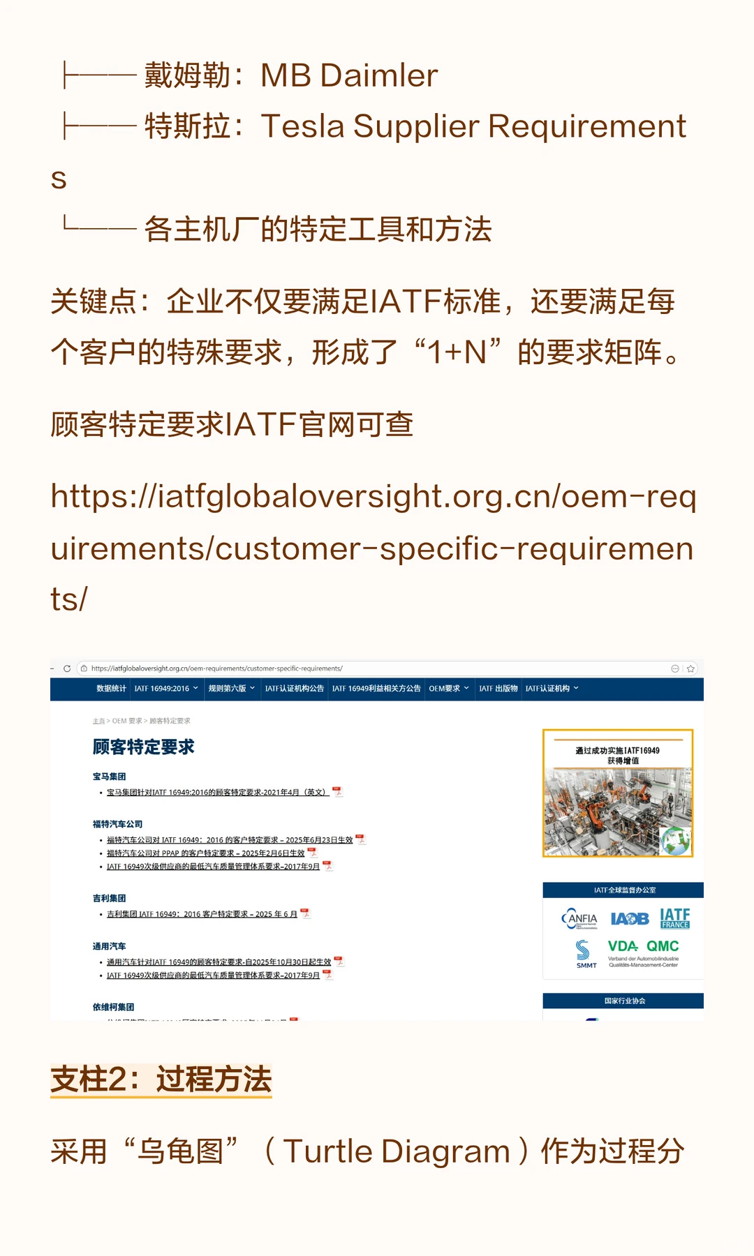 IATF 16949：汽车行业质量管理体系的全景