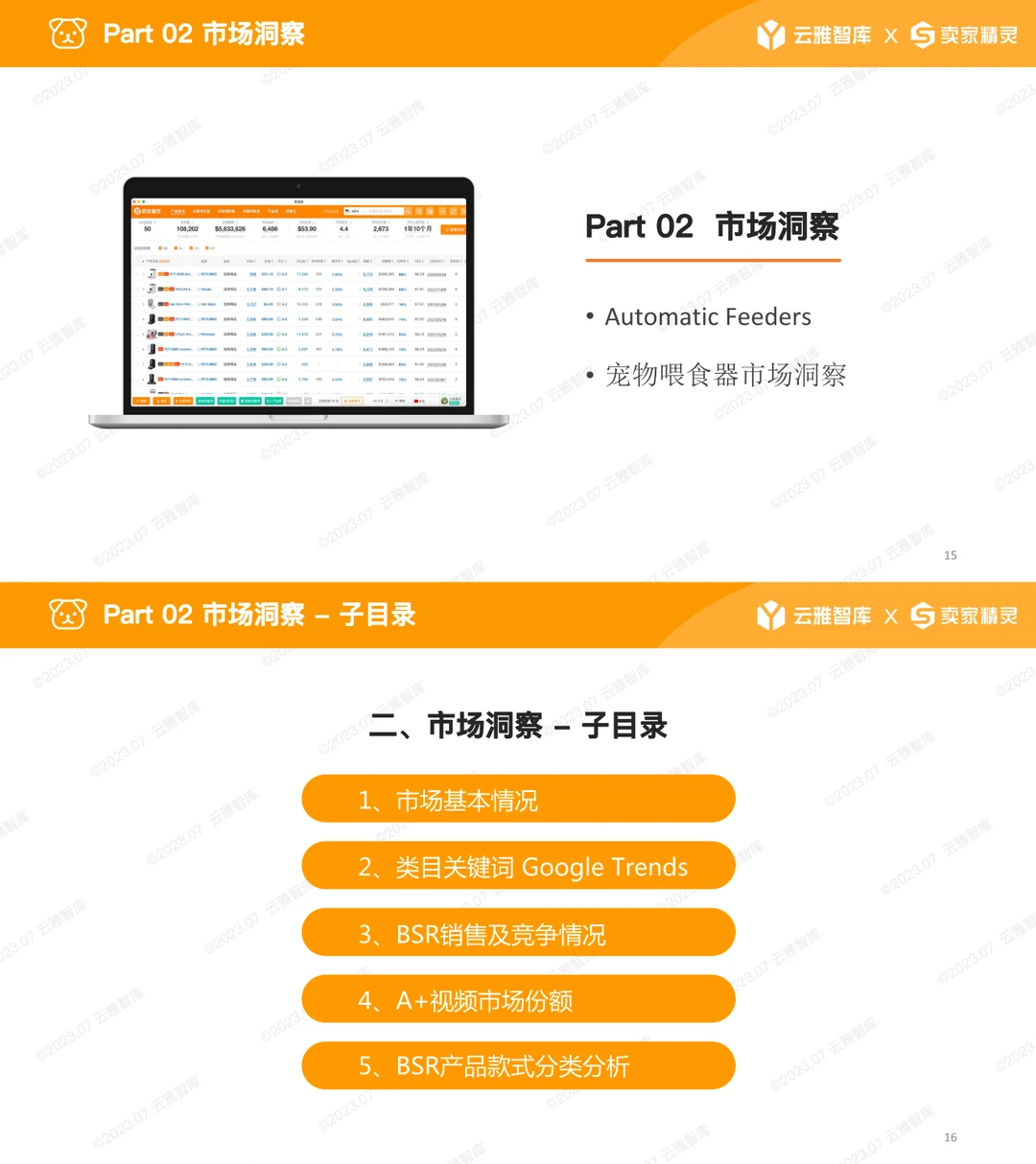 云雅智库｜宠物喂食器行业分析报告
