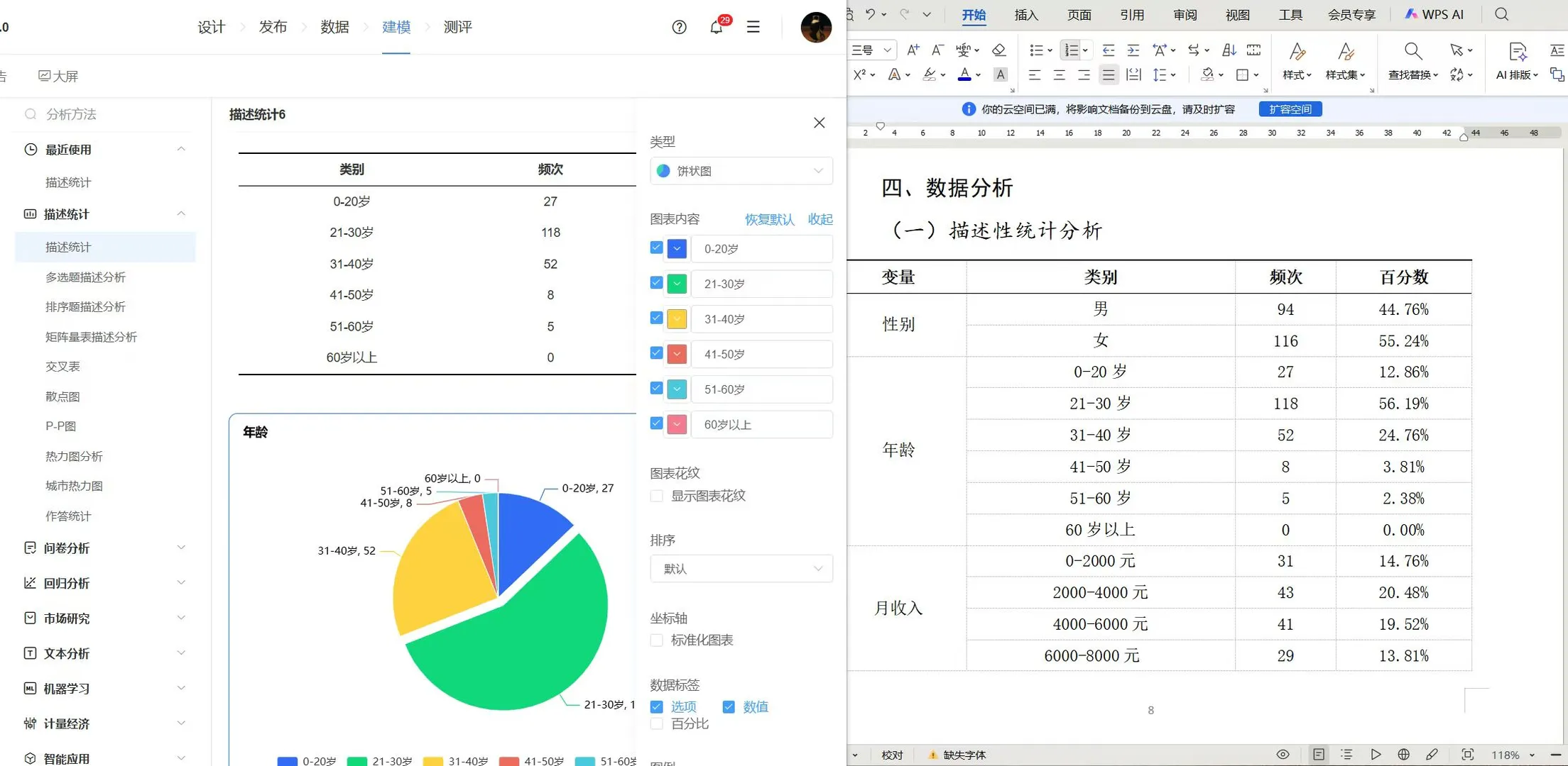 期末报告速成神招（数据分析部分）?