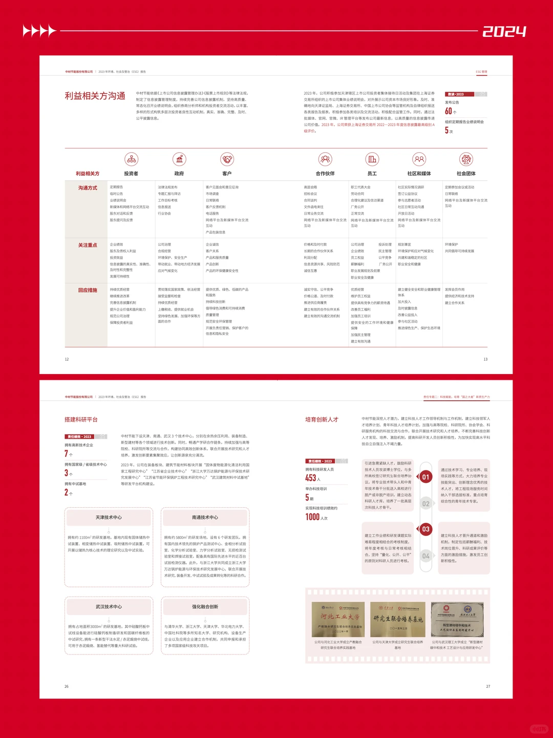 报告设计分享｜中材节能ESG报告设计