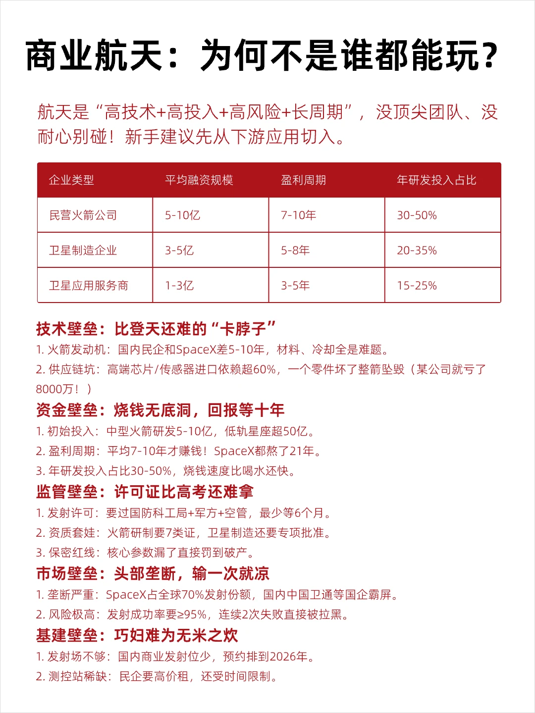 十个未来风口产业——商业航天