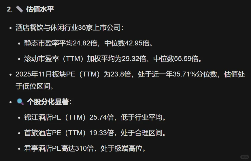 【A股一天一个行业板块】酒店与餐饮