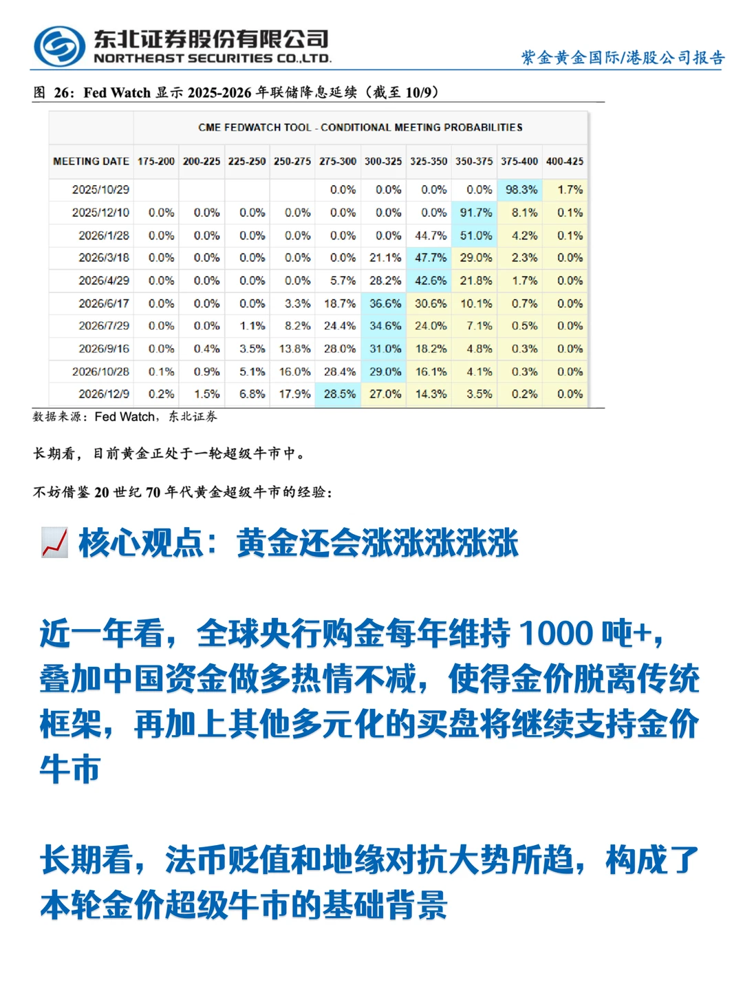 ?2026年金价将再创新高