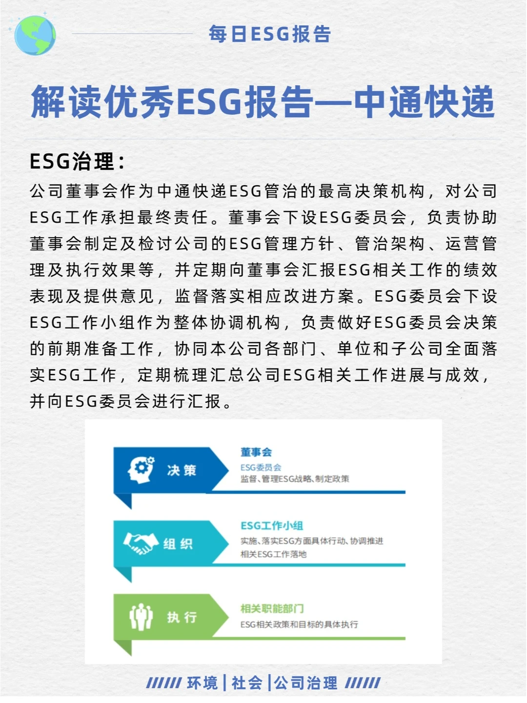 优秀ESG报告解读—中通快递