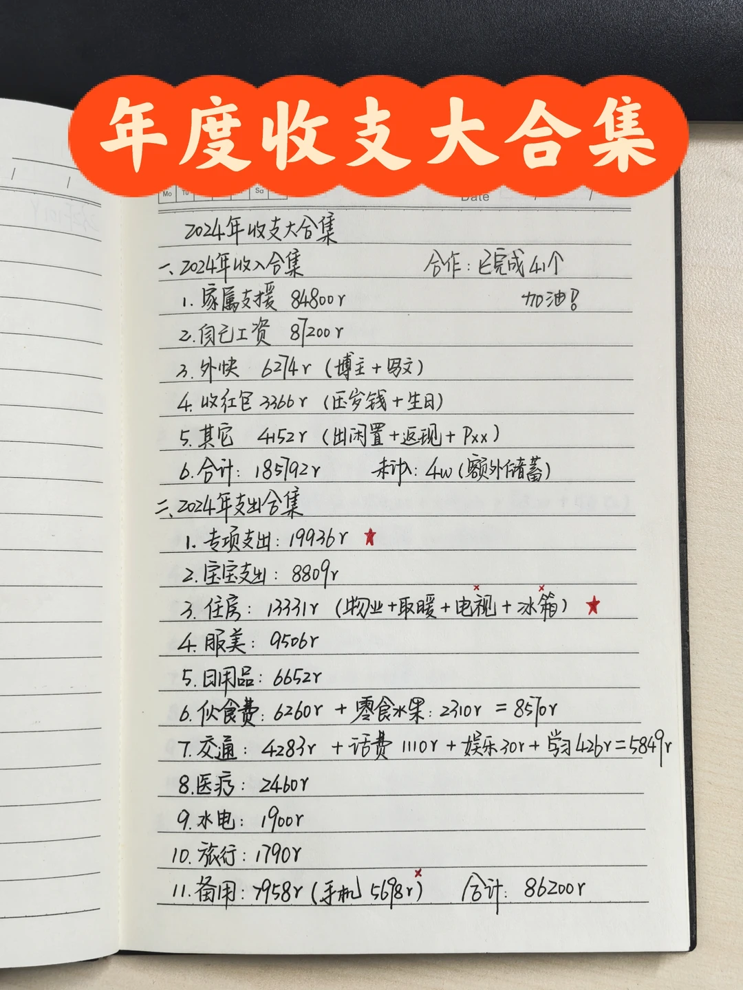 年度支出8w＋｜2024年度收支大合集来咯～