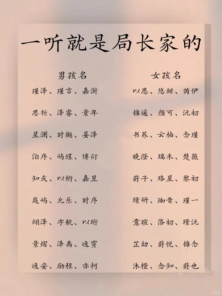 注定是高考状元的男孩女孩取名字