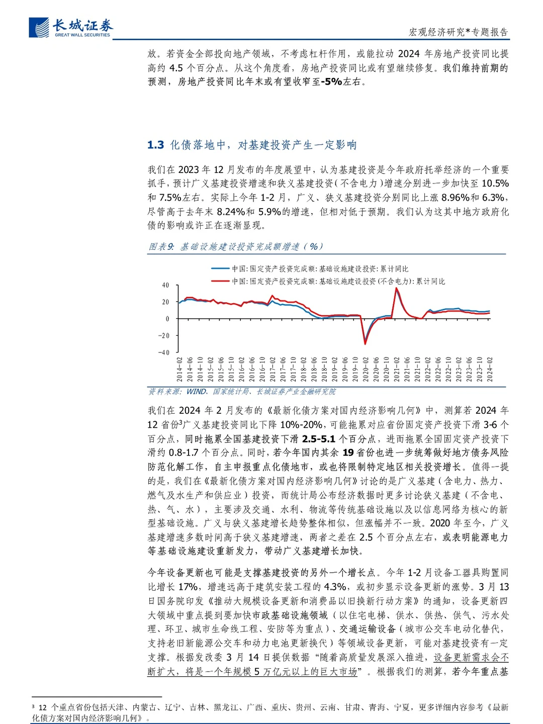 2024年二季度中国经济展望