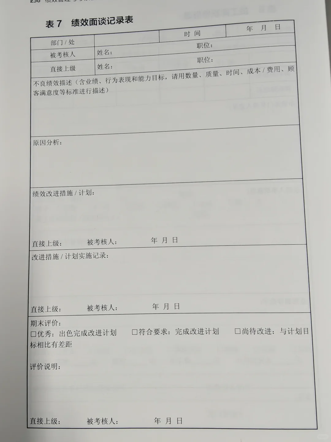 一大波《绩效管理与考核表格》来袭～