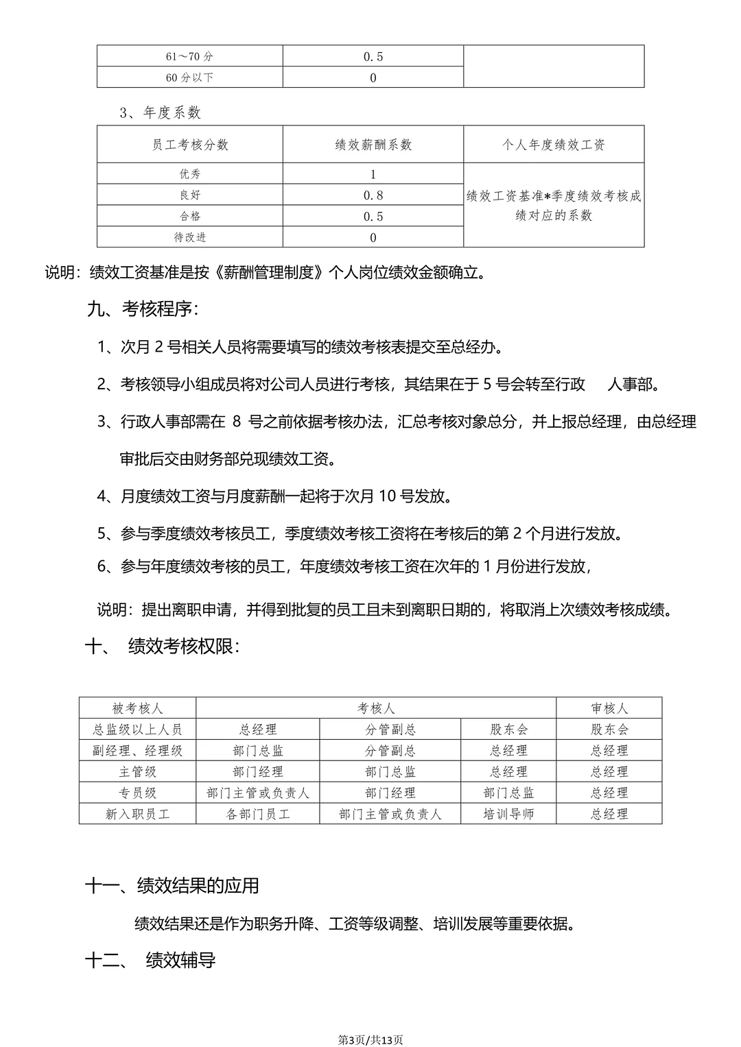 HR必备?！企业员工绩效考核管理制度详解