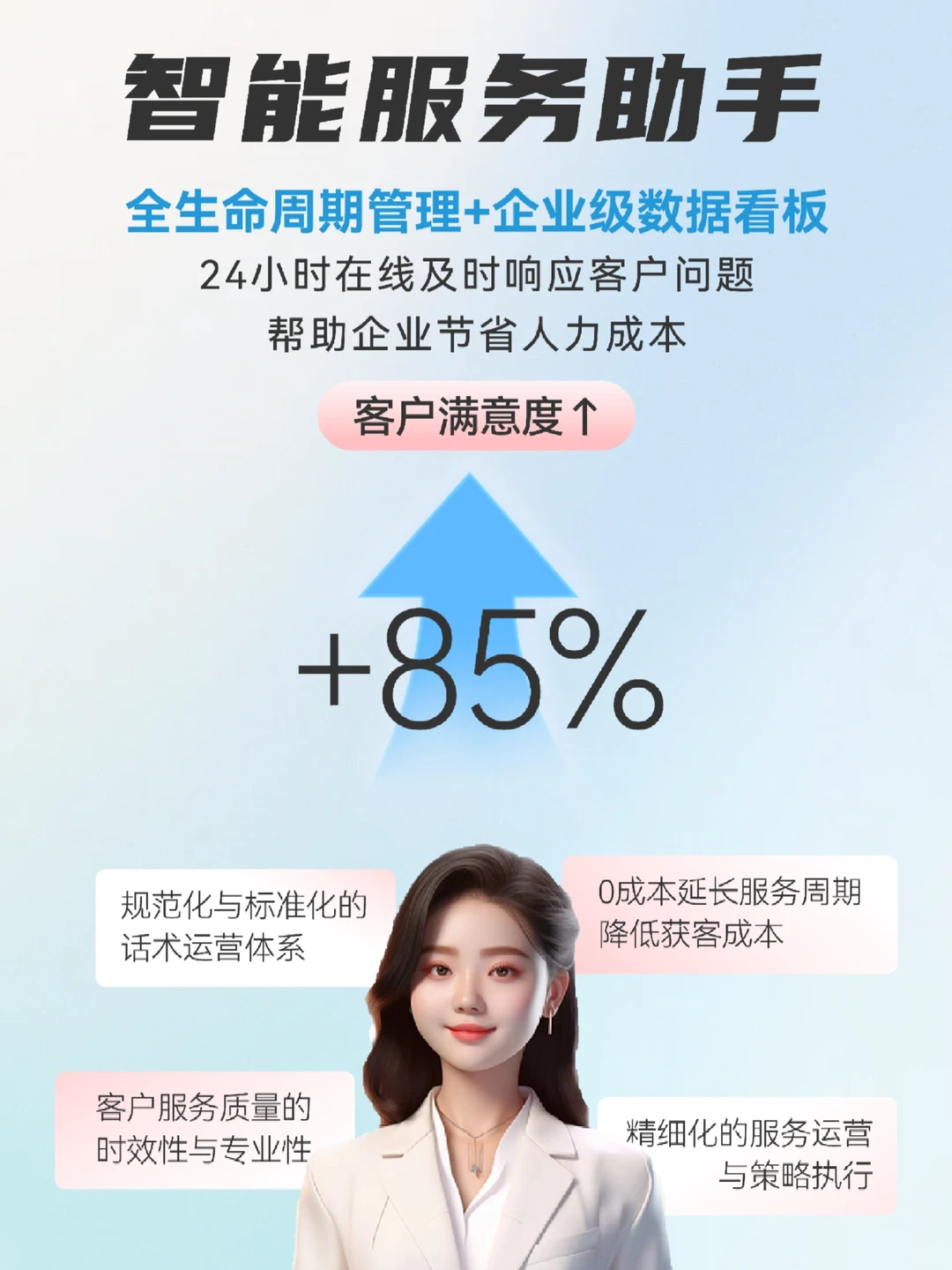 企业员工可立即上手的「AI智能助手」