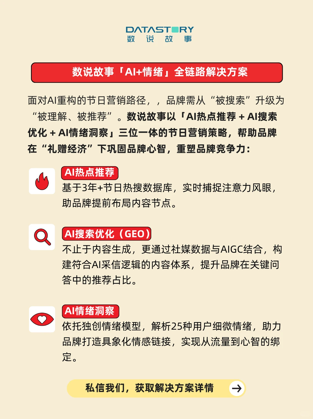 趋势洞察 | AI+情绪，让品牌稳站送礼C位