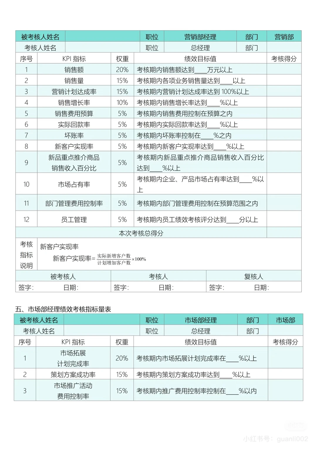 企业营销人员绩效考核