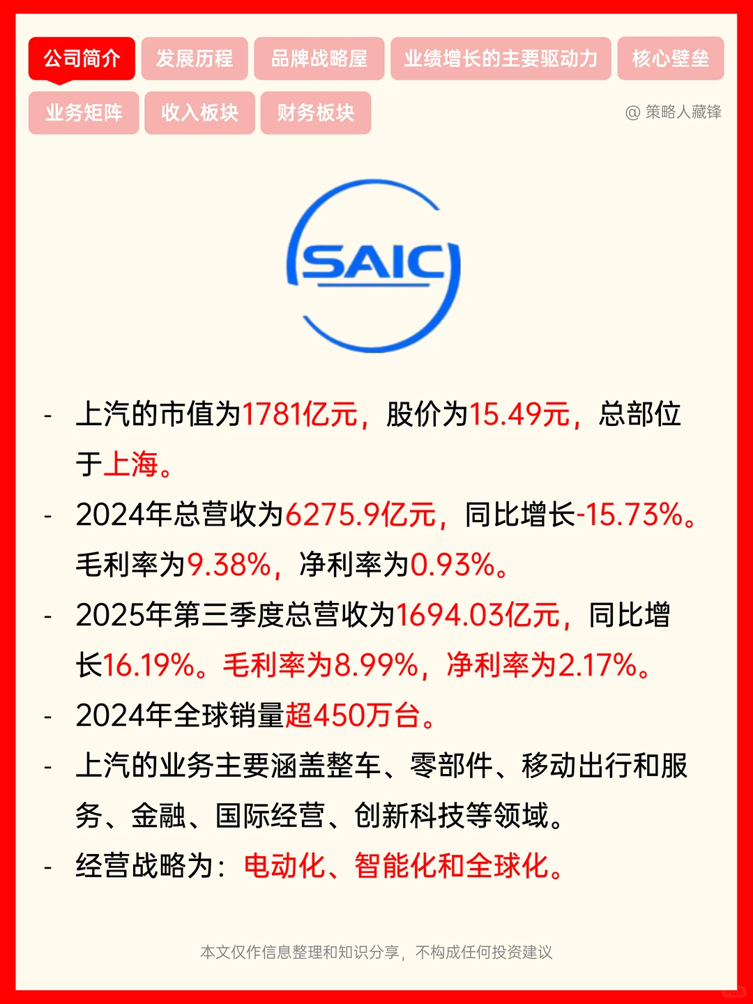 每天了解一家公司丨上汽集团