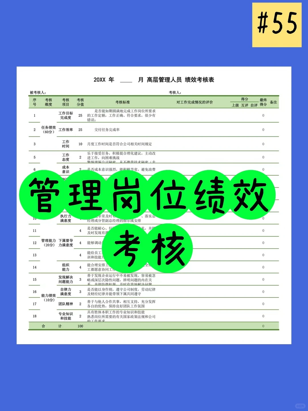 【企业必备】全岗位绩效考核表｜一套搞定