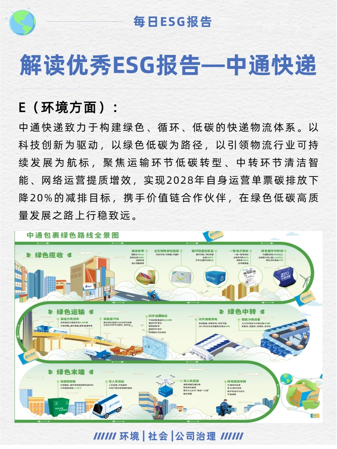 优秀ESG报告解读—中通快递