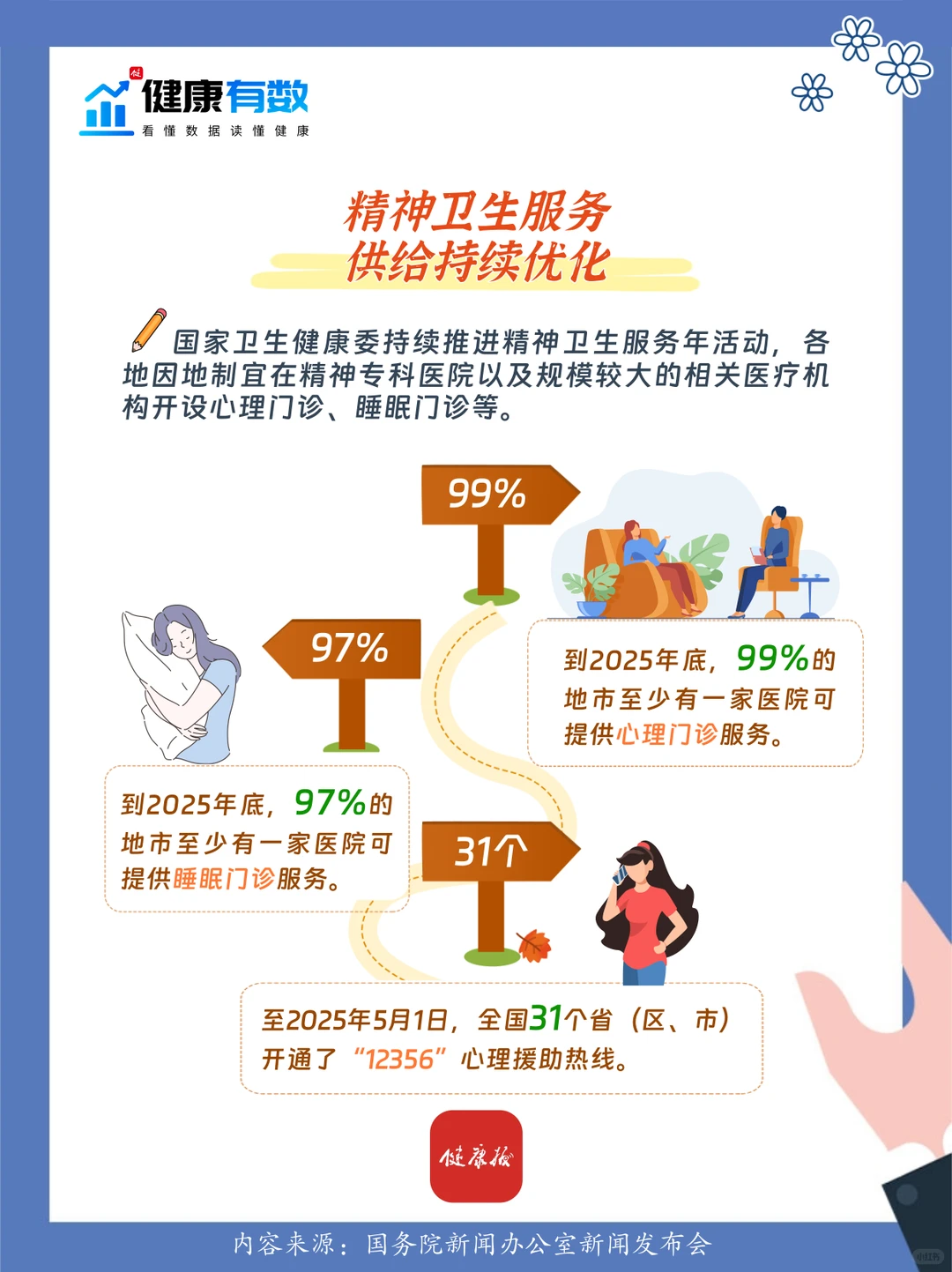 健康有数｜一起重温“十四五”卫生健康答卷