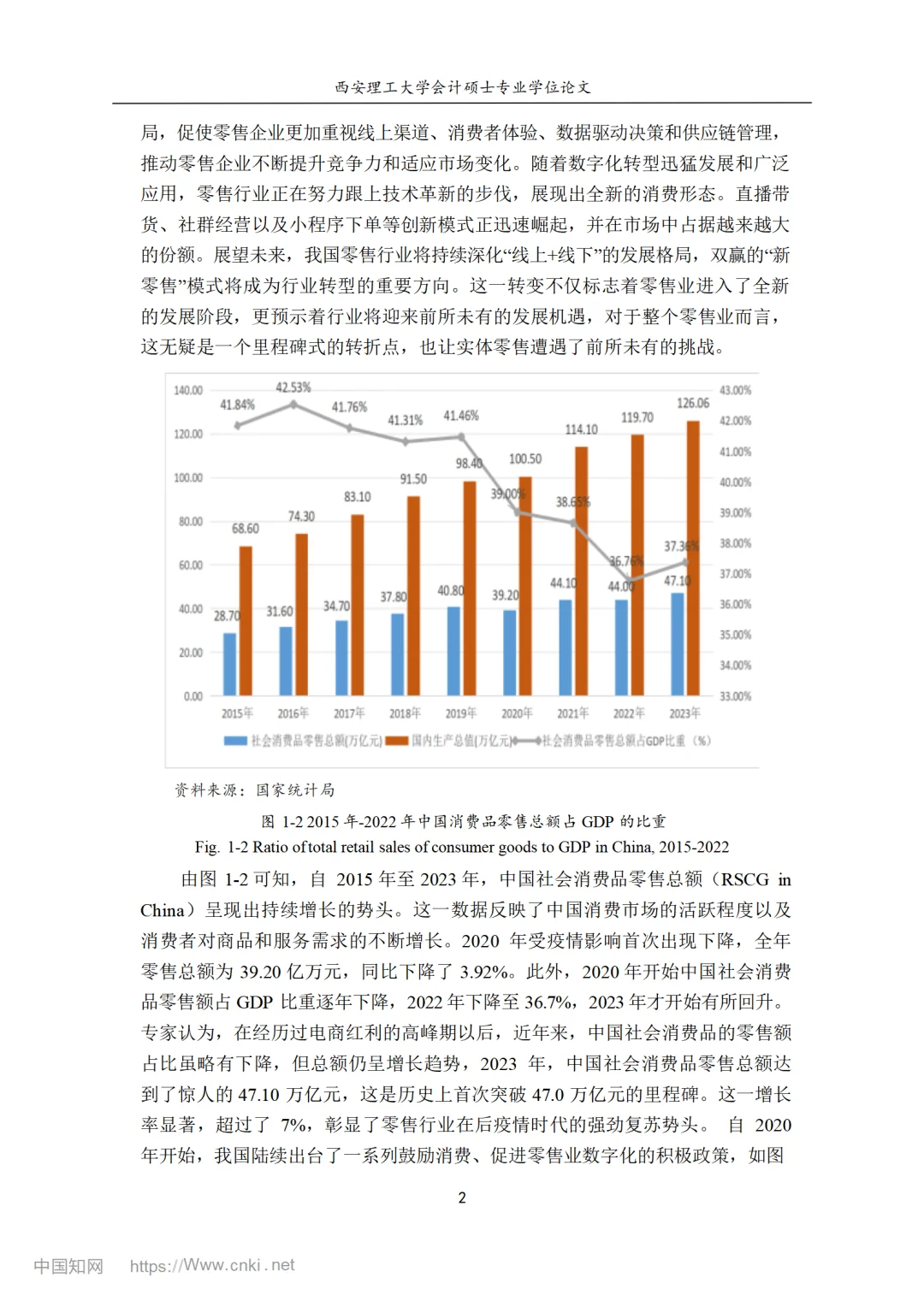 永辉超市数字化转型对企业财务绩效的影响研