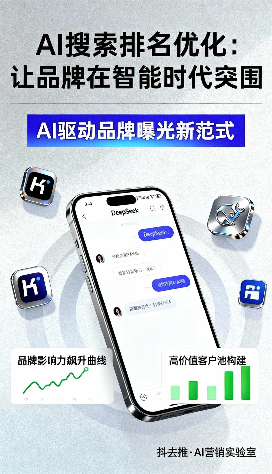 AI搜索时代营销突围：GEO新赛道+排名