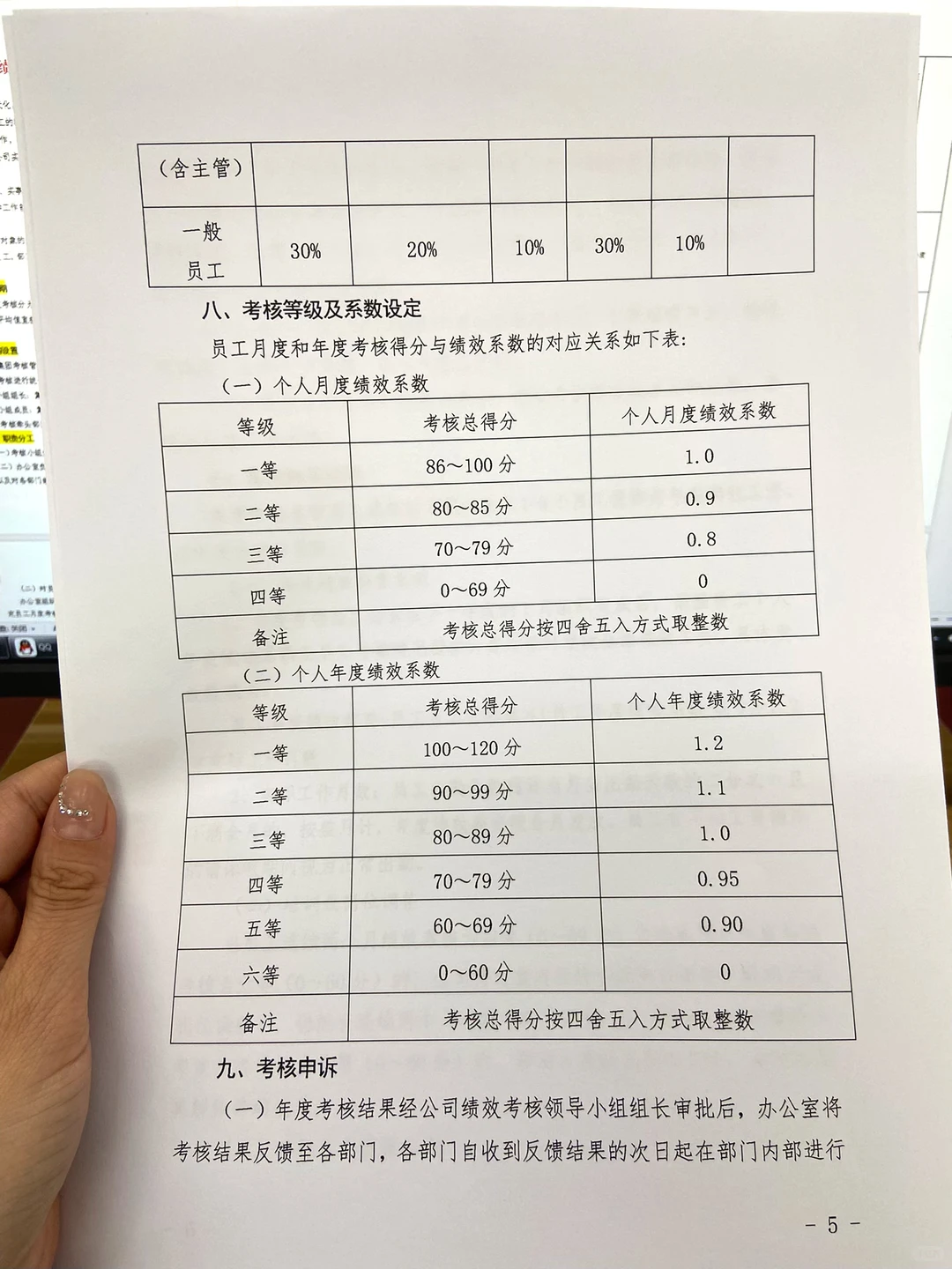 不愧是HR主管做的《绩效考核管理办法》太全面