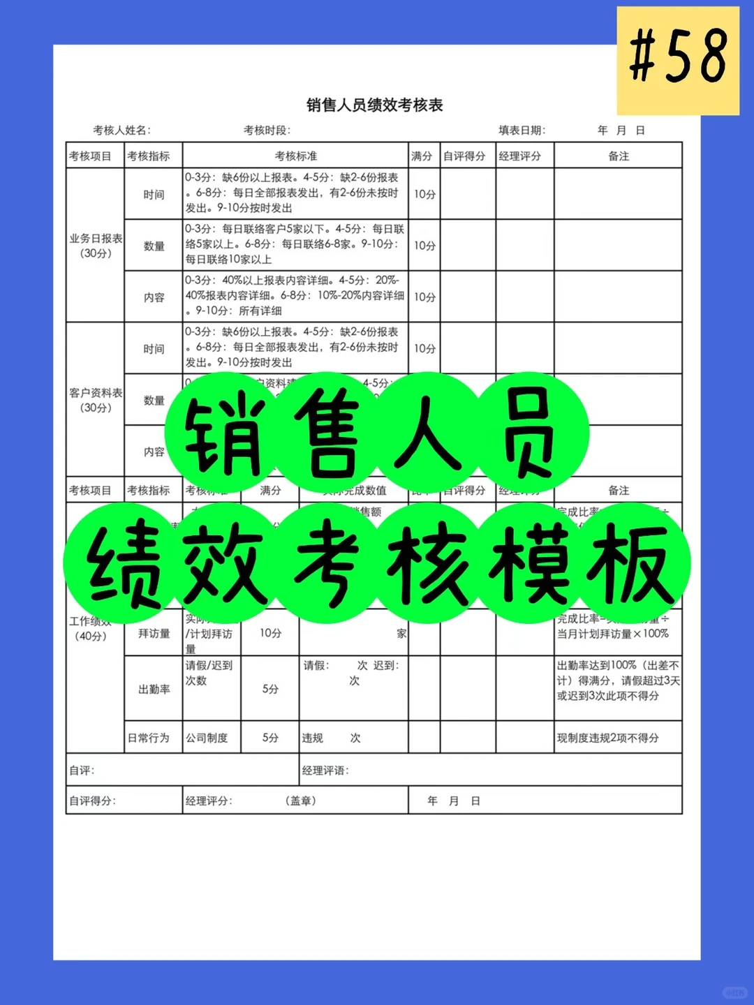 【企业必备】全岗位绩效考核表｜一套搞定
