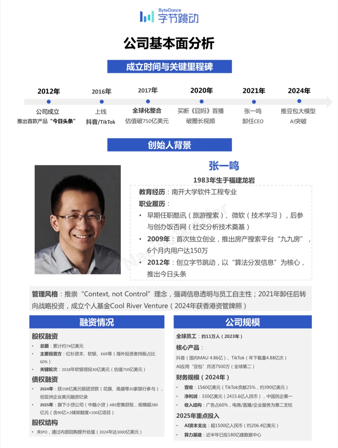 ?每天拆解一家公司【打工人求职版】-字节