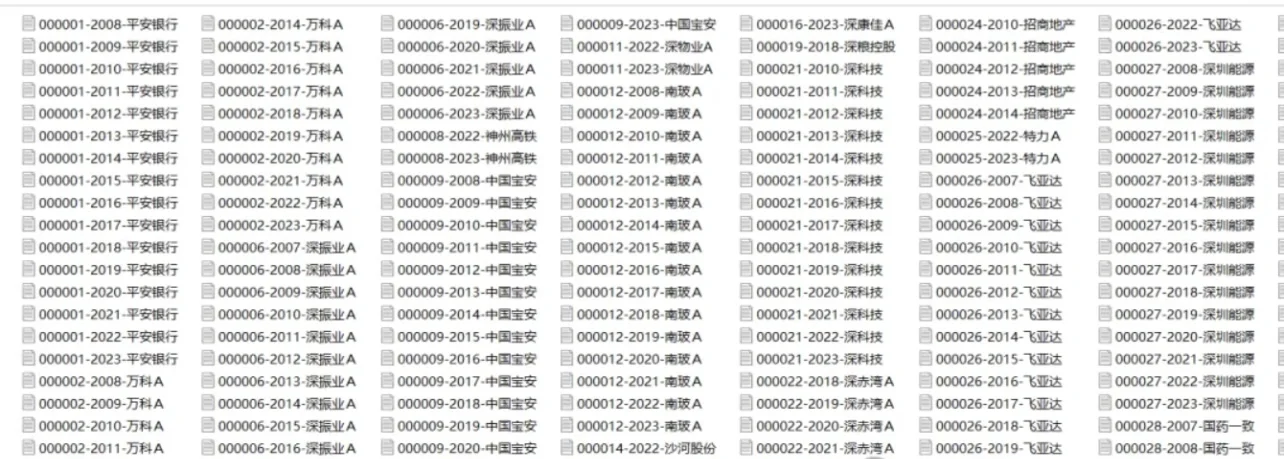 2023年！上市公司社会责任报告、ESG报告文本